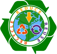Reduce - Reuse - Recycle: The keys to a greener India!
